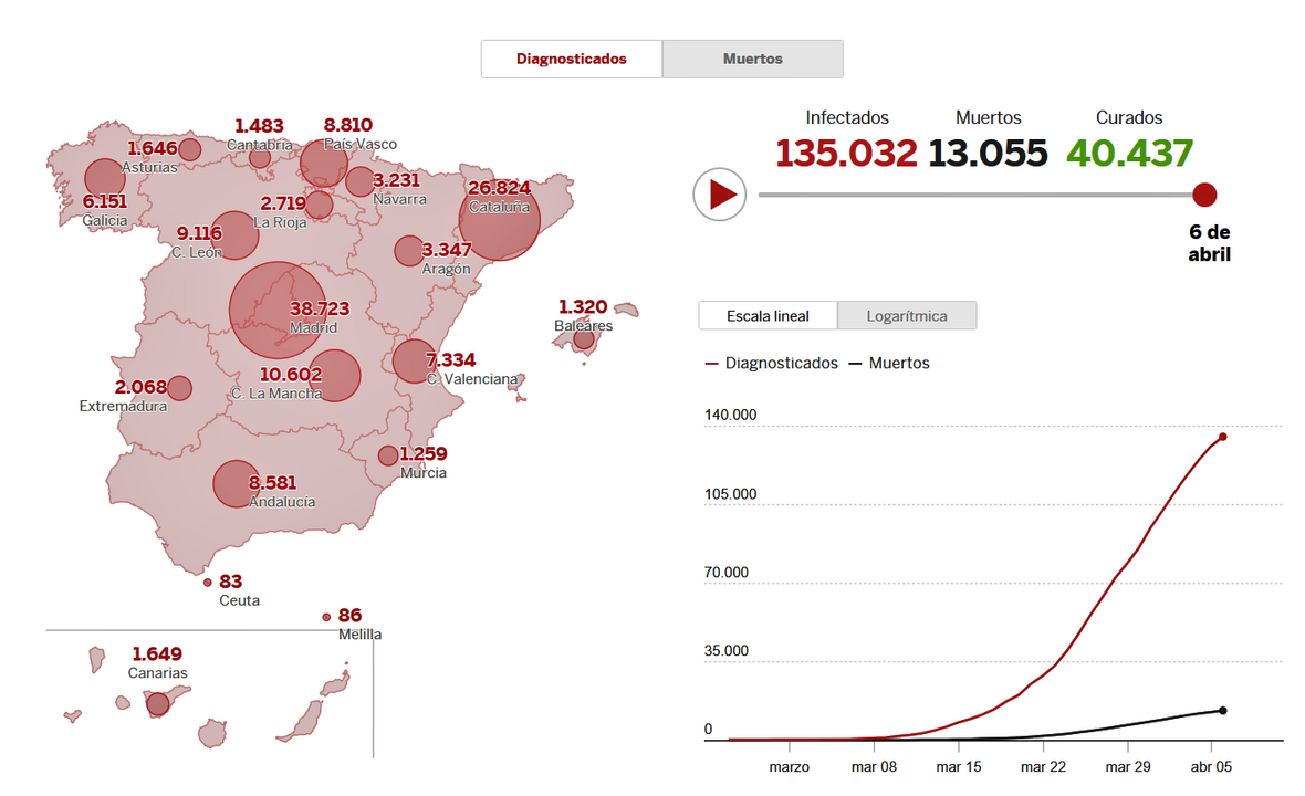 Mapa de España Covid-19